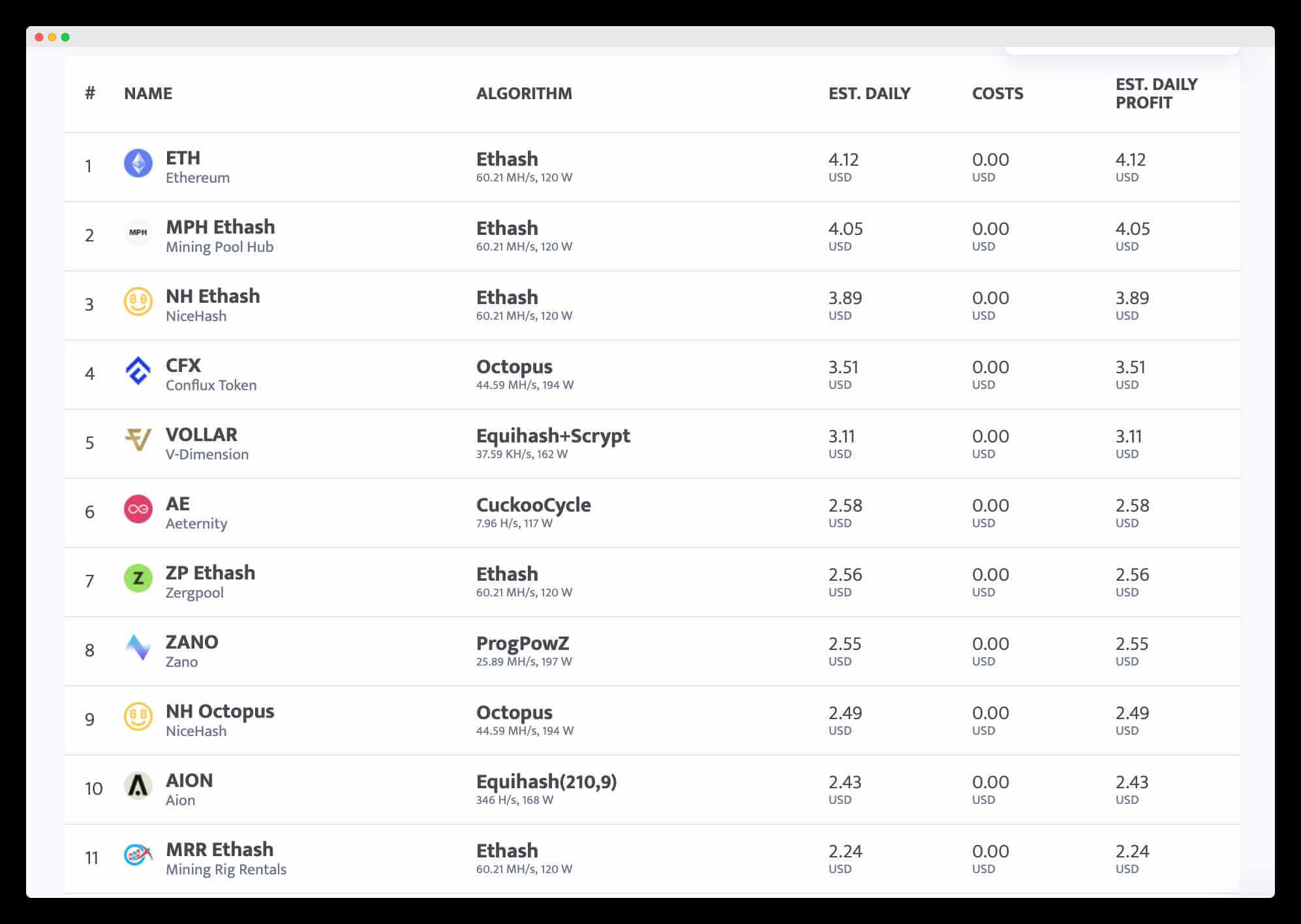 Most Profitable Crypto Mining Setup Using RTX 3060Ti in 2024 18 crypto mining, mining using rtx 3060 ti, rtx 3060ti crypto mining, rtx 3060ti ethash, rtx 3060ti ethereum, rtx 3060ti hashrate