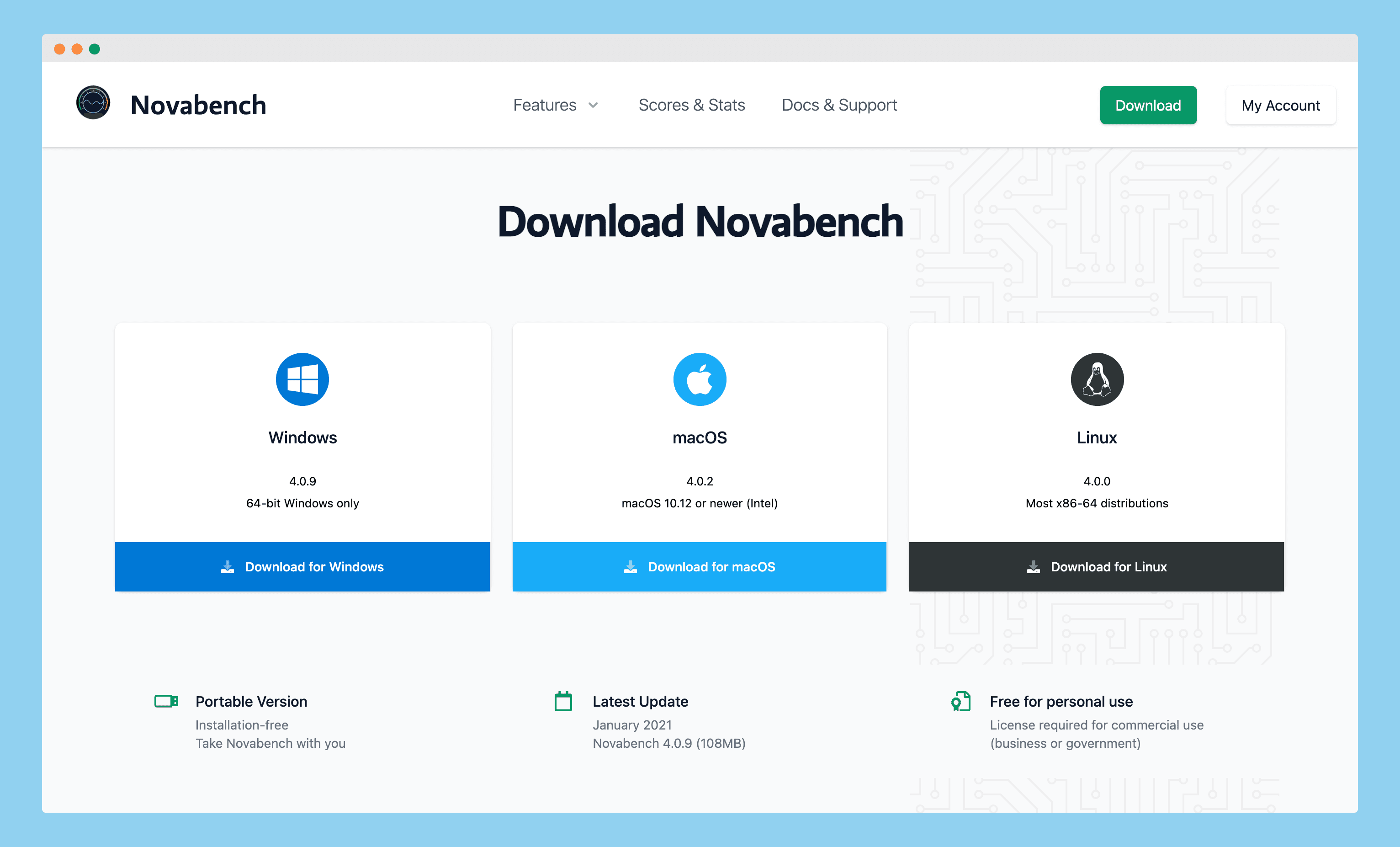 best GPU benchmarking, GPU benchmark, GPU benchmarking software, GPU Stress Testing, performance of GPU