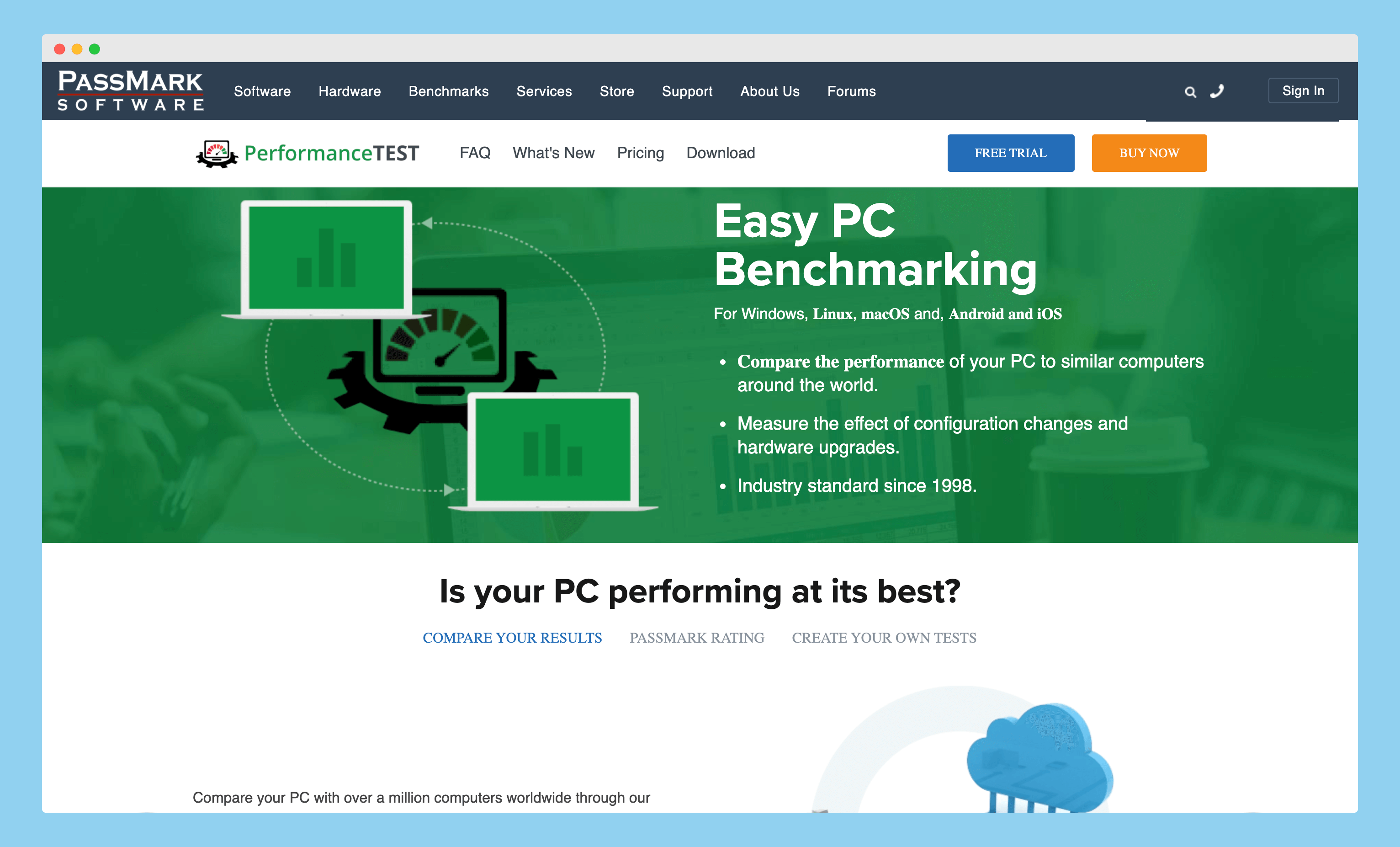 PassMark PerformanceTest