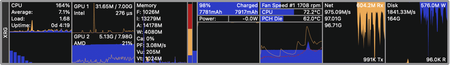 GPU Temperature Monitor - How to Monitor Your GPU Temperature? 4 gpu temperature, gpu temperature monitor, gpu temperature monitoring, monitor gpu temperature, monitoring your gpu